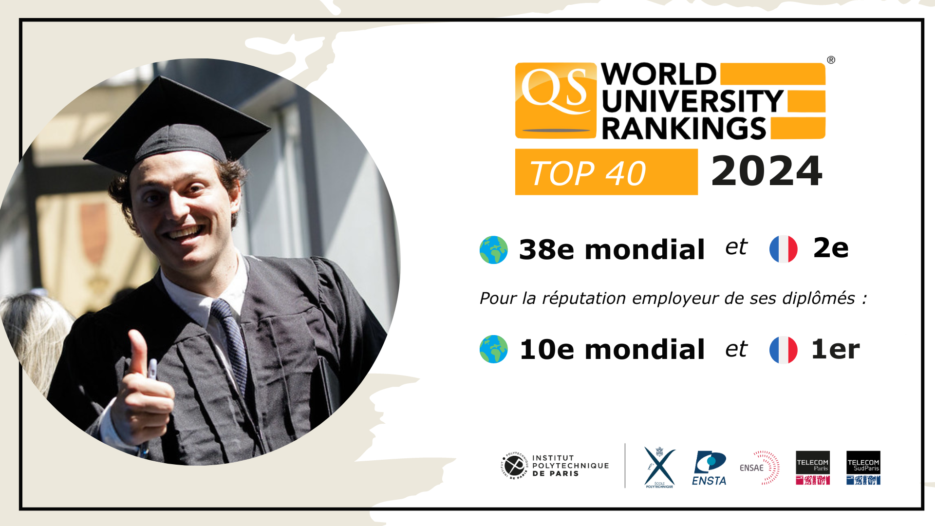 QS World University Rankings 2024 IP Paris progresse dans le Top 40